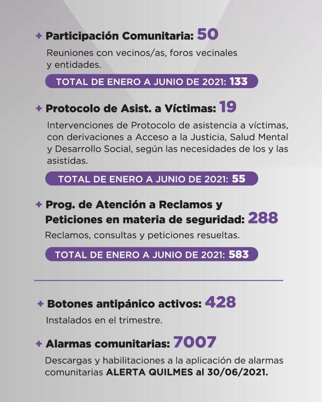 Observatorio de seguridad ciudadana 3